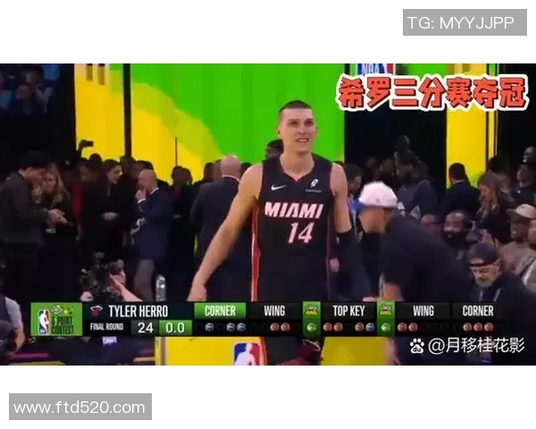 热火成功交易利拉德三首轮选秀权加希罗换来明星后卫